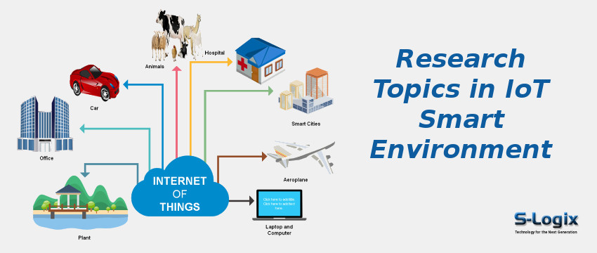 research topics in iot