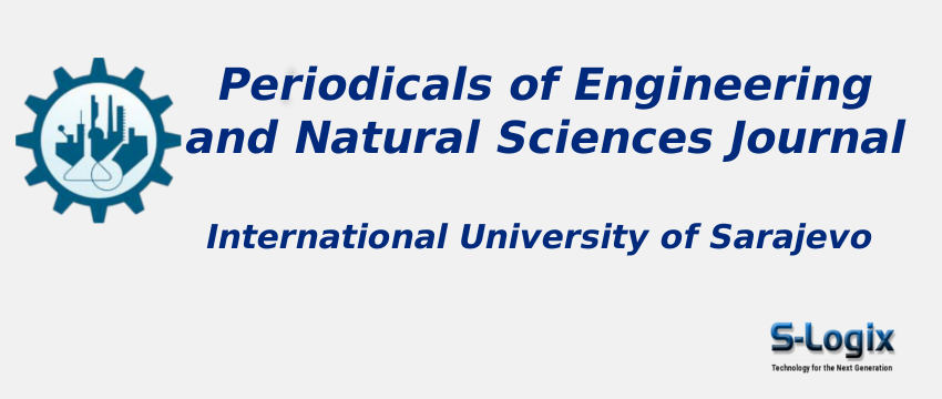 Periodicals of Engineering and Natural Sciences Journal With Cite Score