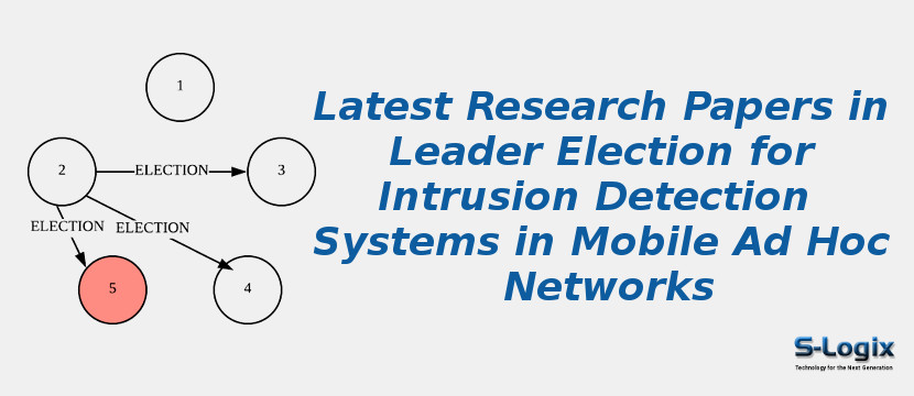 Latest Research Papers in Leader Election for Intrusion Detection Systems in Mobile Ad Hoc Networks