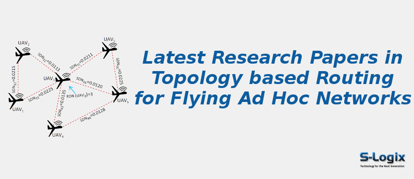 Latest Research Papers in Topology based Routing for Flying Ad Hoc Networks