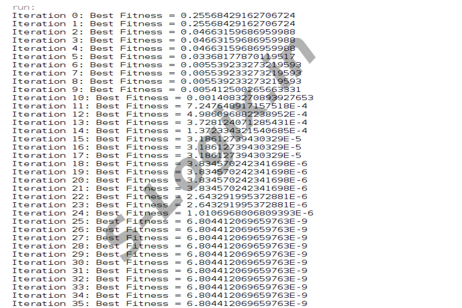Perform Particle Swarm Optimization Scheduling Algorithm1