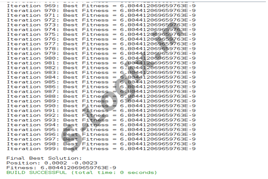 Perform Particle Swarm Optimization Scheduling Algorithm2