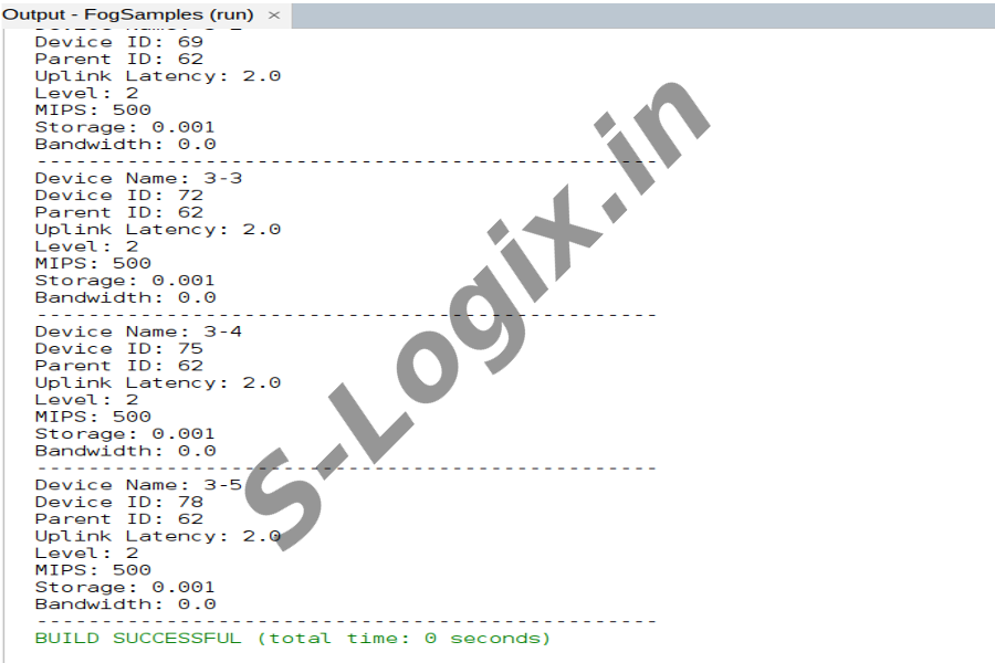 Fog Nodes with Heterogeneous Configurations5