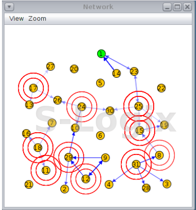 The network window, go to the view option and select Radio traffic menu