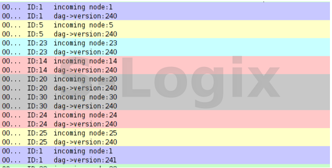 Run the new simulation and get output