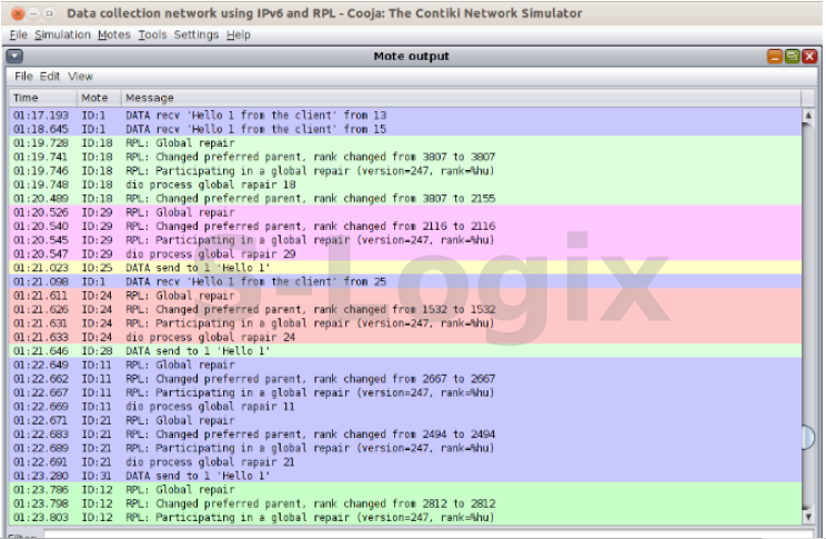 that the case of global repair occurred