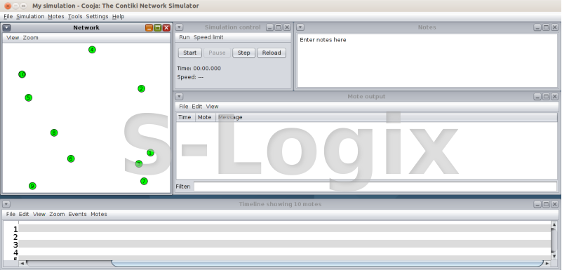 The nodes are deployed in the network area