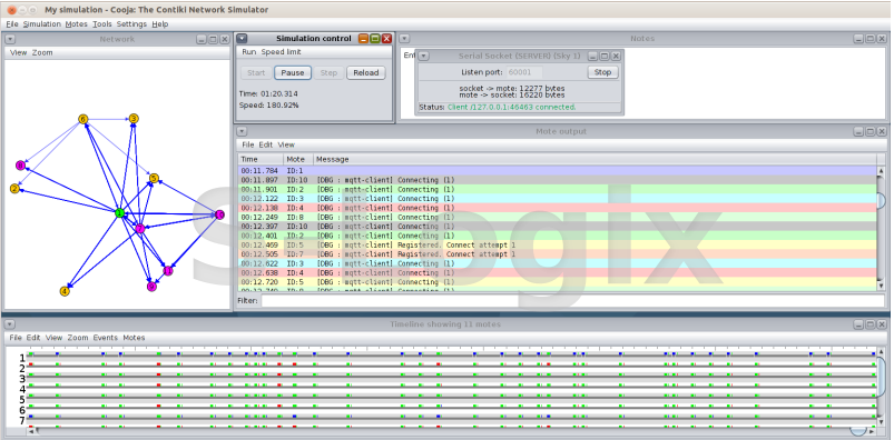 Open cooja simulator and Run Simulation