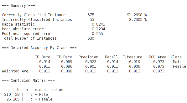 Find a Gender with height & weight from a data set using logistic regression in weka