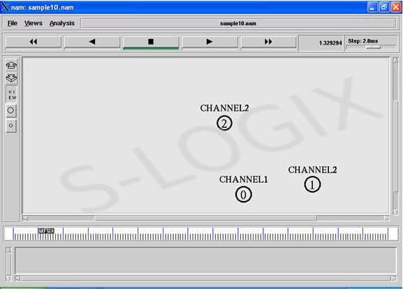 set different channel for the nodes in the network in NS2