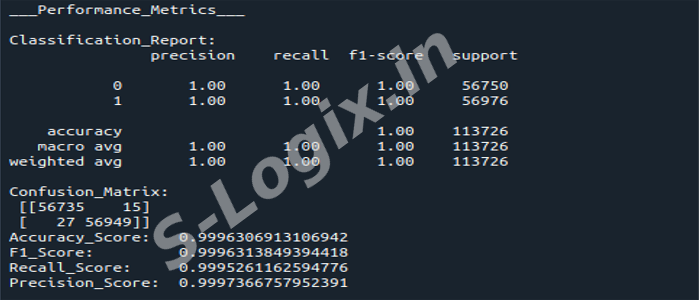 Detect Credit Card Fraud Transaction