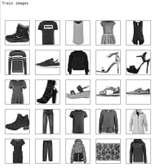 Fashion MNIST classification with keras and CNN in python