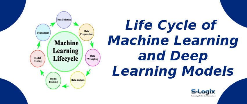 Life Cycle of Machine Learning and Deep Learning Models
