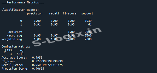 DNN Output Screenshot
