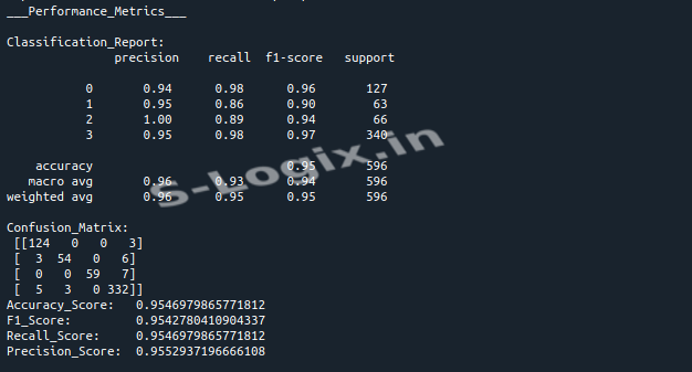 Simple RNN Traffic Classification Model Output