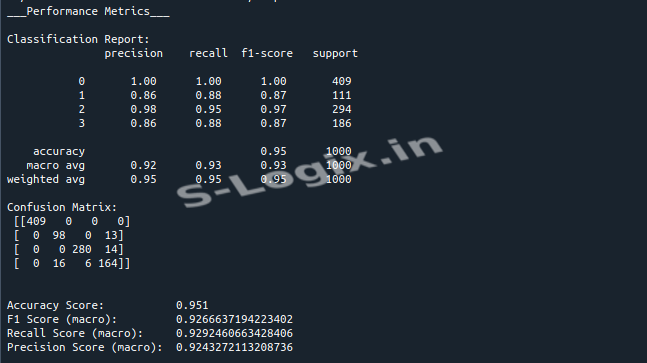 DNN Output Screenshot