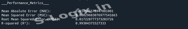 LSTM Model Output Screenshot