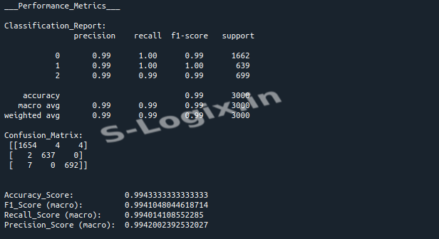 RNN Model Output Screenshot