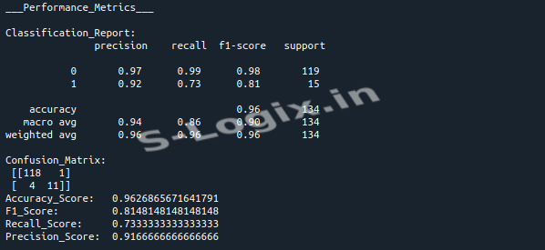 MLP Classifier Output Screenshot