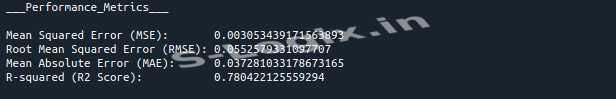 ANN Model Output Screenshot