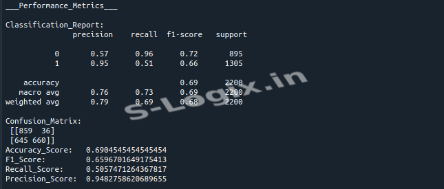 DNN Output Screenshot