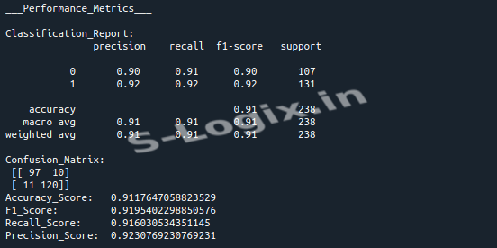 Heart Disease Detection DNN Output Screenshot