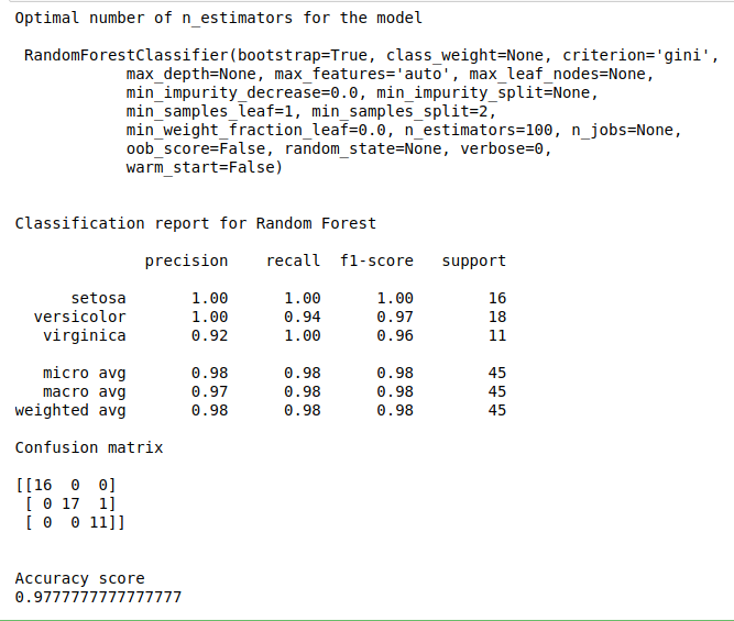 find optimal number of n_estimators in Random forest algorithm in python