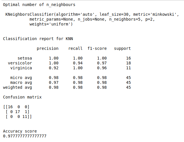 find optimal number of n_neighbours in knn algorithm in python