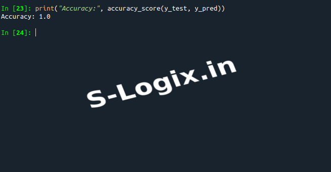 Build logistic regression model for train data set using Python|S-Logix