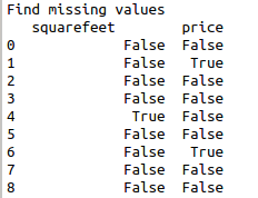 Find the missing values