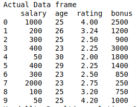 find correlation between two variables using kendal method in python