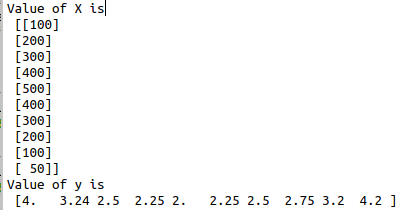 Import regression model from scikit-learn librar