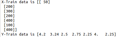 Load the sample data set