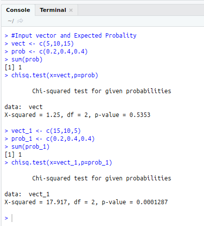 find goodness of fit using Chi-Squared Test in R