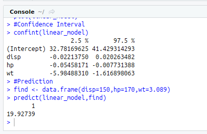 implement Multiple Linear regression using R