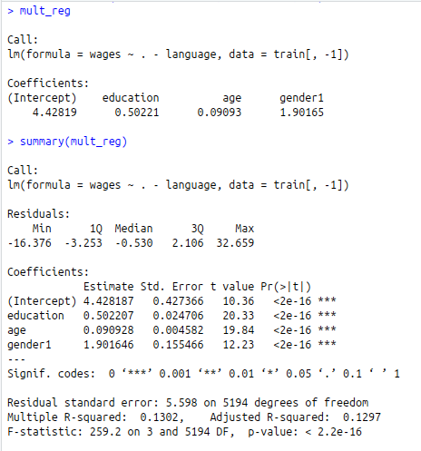 Multiple Linear Regression Model Checking Normality of residuals Validation using RMSE 